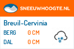 Sneeuwhoogte Breuil-Cervinia