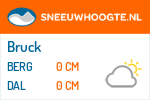 Sneeuwhoogte Bruck