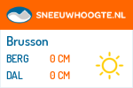 Sneeuwhoogte Brusson