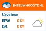 Sneeuwhoogte Cavalese