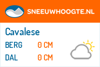 Sneeuwhoogte Cavalese