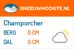 Sneeuwhoogte Champorcher