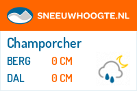 Wintersport Champorcher