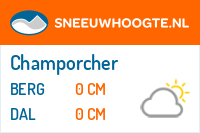 Sneeuwhoogte Champorcher