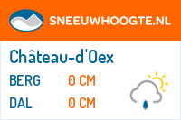 Sneeuwhoogte Château-d'Oex