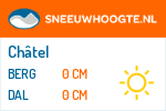 Sneeuwhoogte Châtel