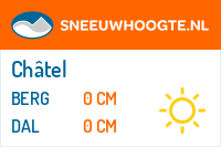 Sneeuwhoogte Châtel