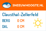 Sneeuwhoogte Clausthal-Zellerfeld