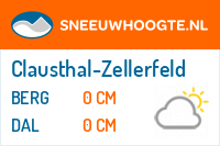 Sneeuwhoogte Clausthal-Zellerfeld