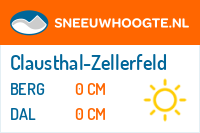 Sneeuwhoogte Clausthal-Zellerfeld