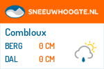 Sneeuwhoogte Combloux