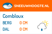 Sneeuwhoogte Combloux