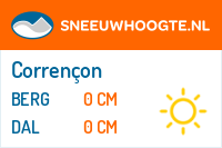 Sneeuwhoogte Corrençon