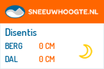 Sneeuwhoogte Disentis