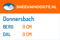 Sneeuwhoogte Donnersbach