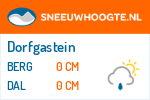 Sneeuwhoogte Dorfgastein