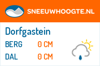 Sneeuwhoogte Dorfgastein