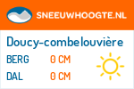 Sneeuwhoogte Doucy-combelouvière