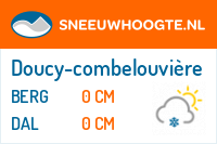 Sneeuwhoogte Doucy-combelouvière