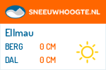 Sneeuwhoogte Ellmau