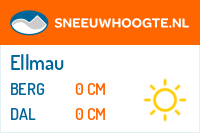 Sneeuwhoogte Ellmau