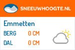 Sneeuwhoogte Emmetten