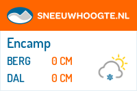 Sneeuwhoogte Encamp