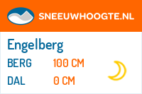 Sneeuwhoogte Engelberg