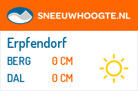 Sneeuwhoogte Erpfendorf