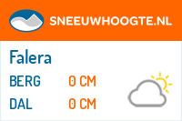 Sneeuwhoogte Falera