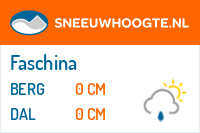 Sneeuwhoogte Faschina