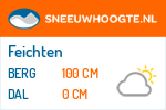 Sneeuwhoogte Feichten