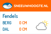 Sneeuwhoogte Fendels