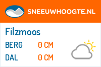 Sneeuwhoogte Filzmoos