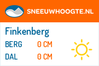 Sneeuwhoogte Finkenberg