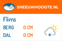 Sneeuwhoogte Flims