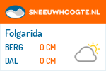 Sneeuwhoogte Folgarida