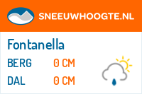 Sneeuwhoogte Fontanella