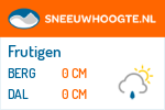 Sneeuwhoogte Frutigen