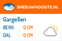 Sneeuwhoogte Gargellen