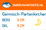 Sneeuwhoogte Garmisch-Partenkirchen