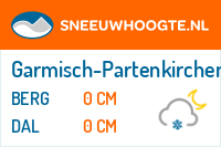 Sneeuwhoogte Garmisch-Partenkirchen