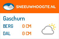 Sneeuwhoogte Gaschurn