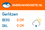 Sneeuwhoogte Gerlitzen