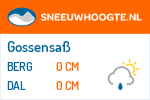 Sneeuwhoogte Gossensaß