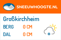 Sneeuwhoogte Großkirchheim