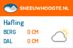 Sneeuwhoogte Hafling