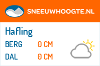 Sneeuwhoogte Hafling