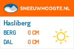 Sneeuwhoogte Hasliberg