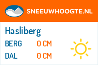 Sneeuwhoogte Hasliberg